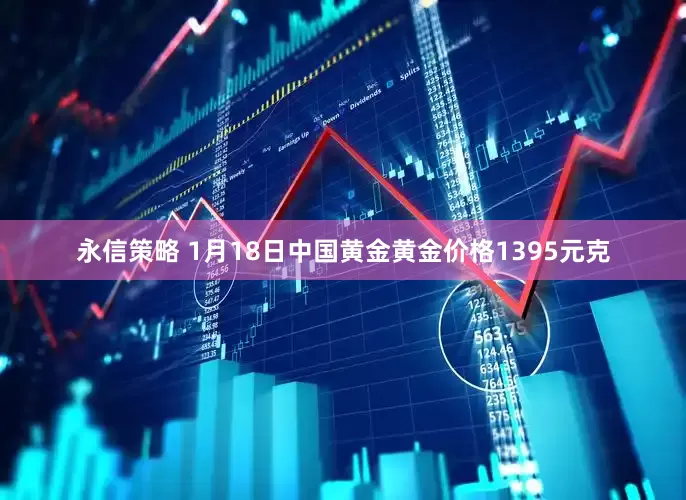 永信策略 1月18日中国黄金黄金价格1395元克